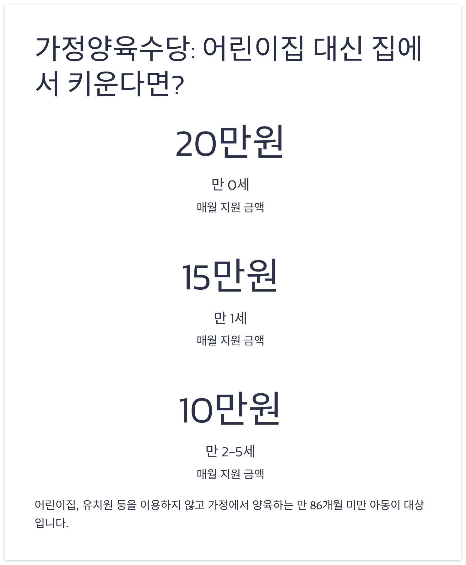 가정양육수당-지원금액