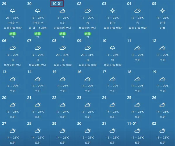 중국-장가계-2024년-10월-날씨-예보-데이터