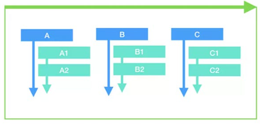 js-Lookup-Table