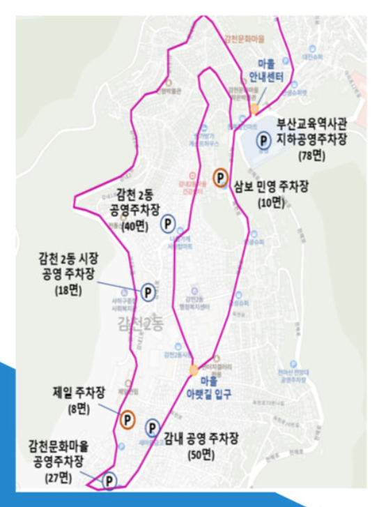 감천문화마을