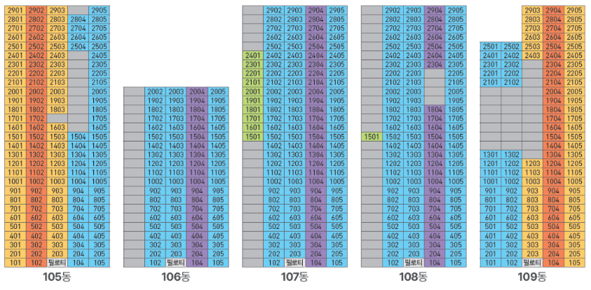 대전 성남 우미 린 뉴시티. 분양일정, 분양가, 평면도