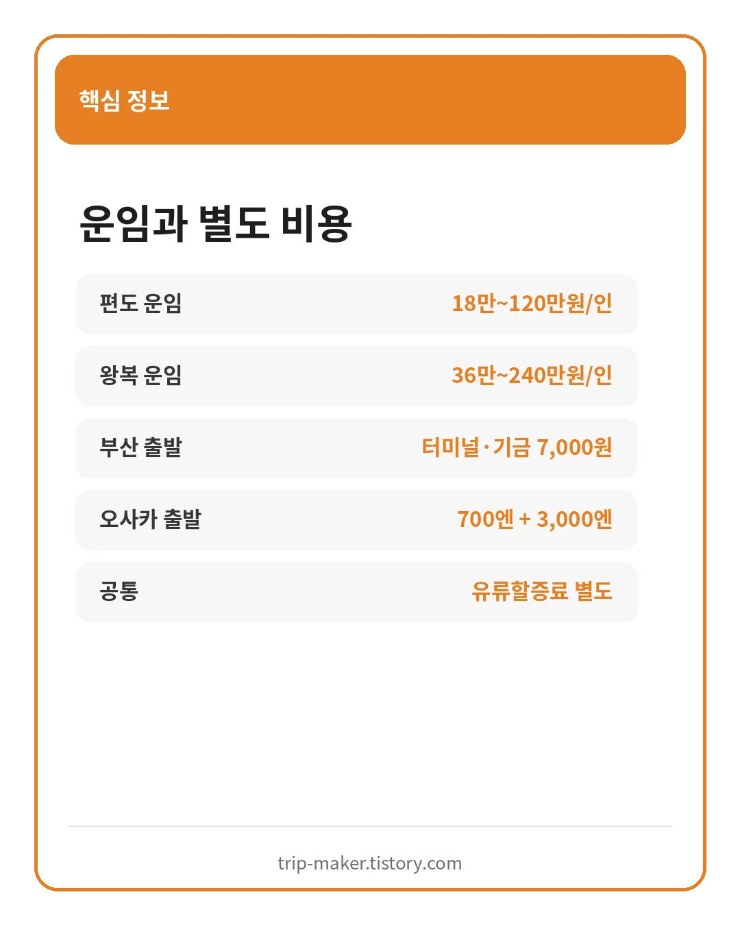 부산 오사카 배편 객실운임과 별도 비용