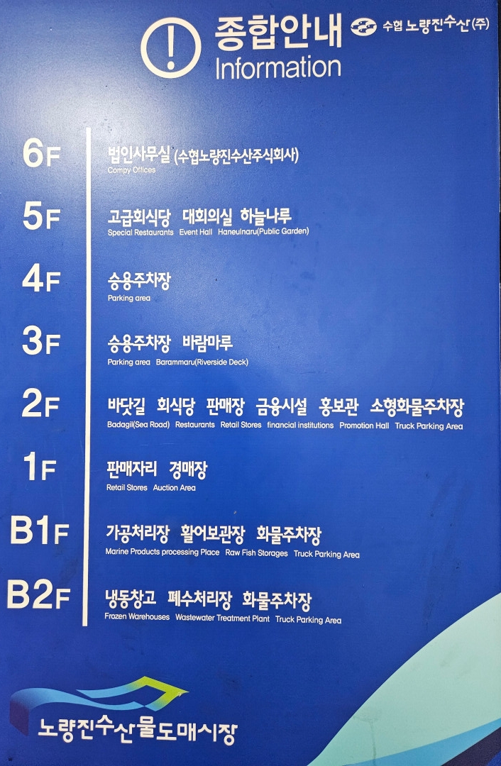 노량진 수산 시장 종합안내