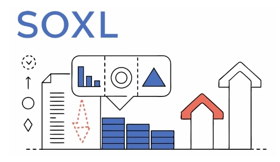 SOXL 상품구성