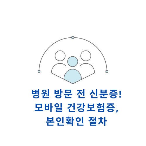 병원 방문 전 신분증, 모바일 건강 보험증, 본인확인절차