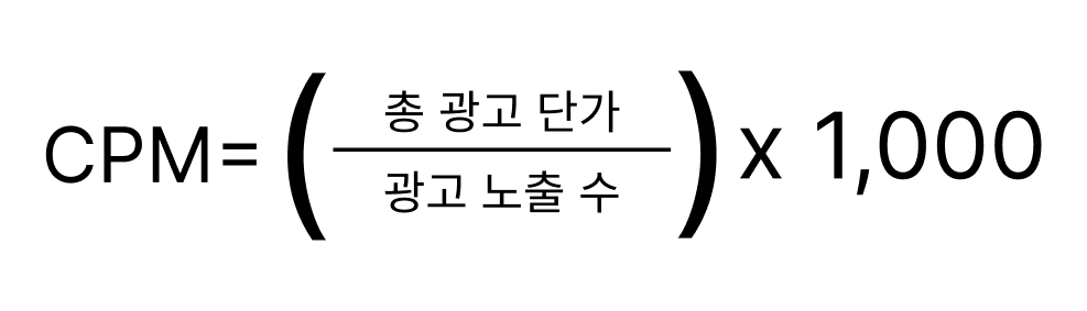 CPM 계산식