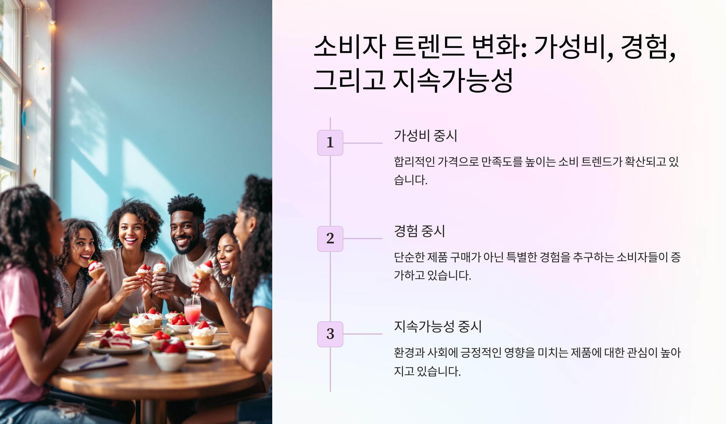 딸기 디저트 시장의 새로운 트렌드