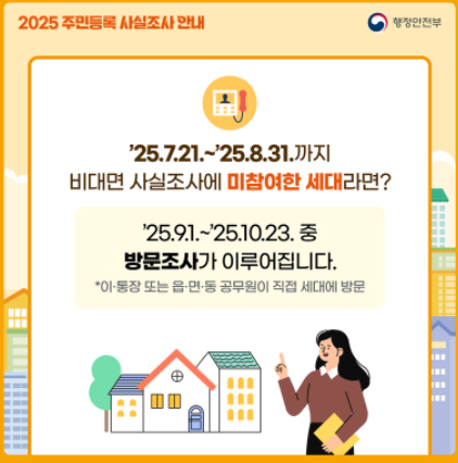 주민등록 사실조사 기간 과태료 비대면 신청