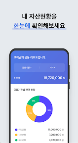 계좌통합관리