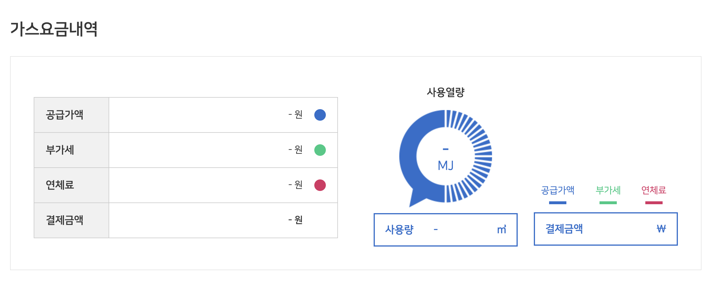 도시가스 전입신고