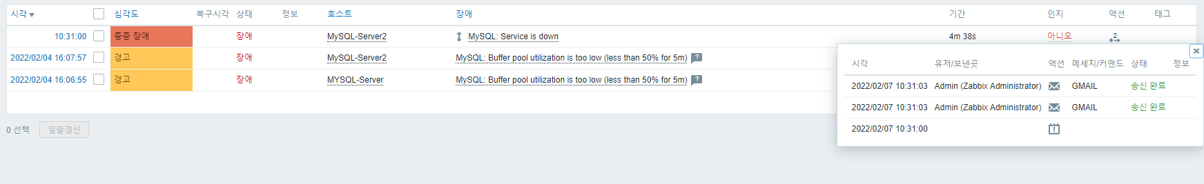 zabbix 대시보드 확인