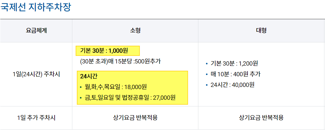 김포공항 국제선 주차요금