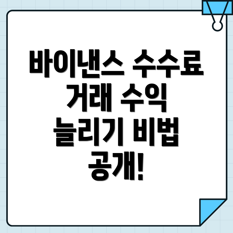 바이낸스 선물 수수료