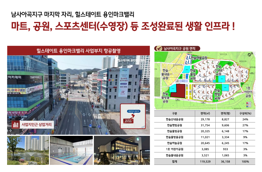 용인마크밸리 생활 인프라