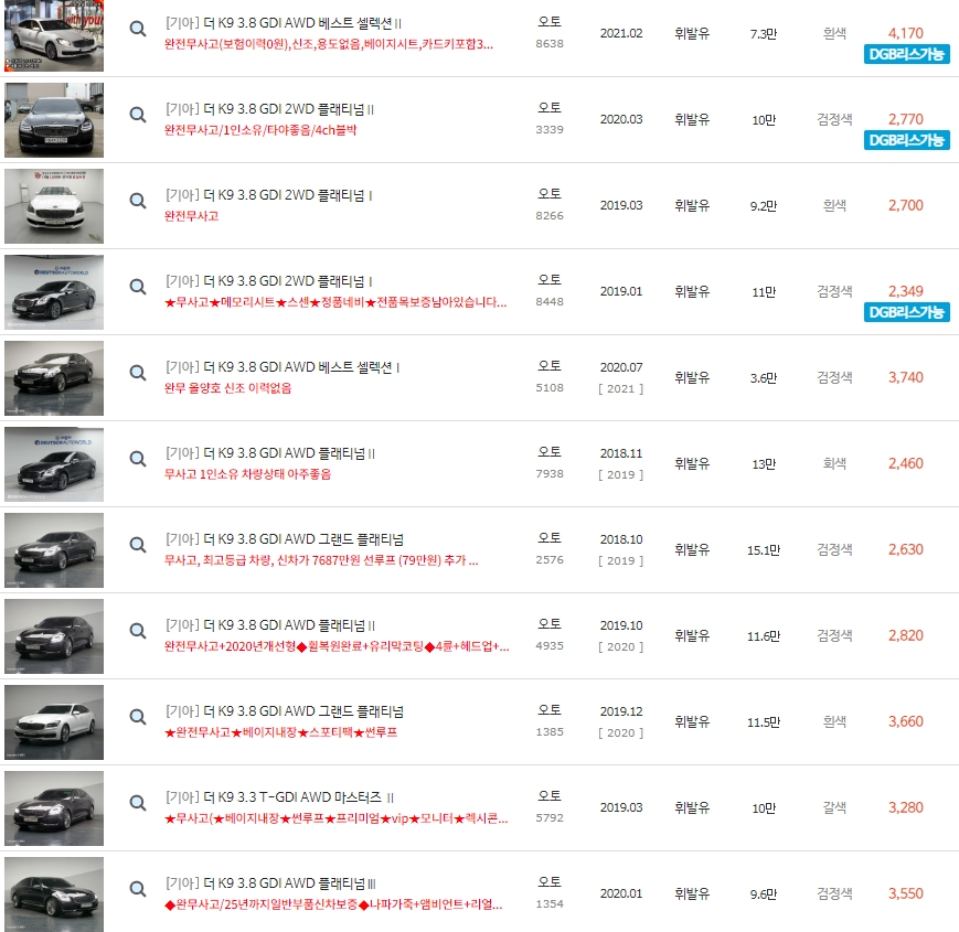 더 K9 중고차 시세 : 1&#44;790만원~5&#44;150만원