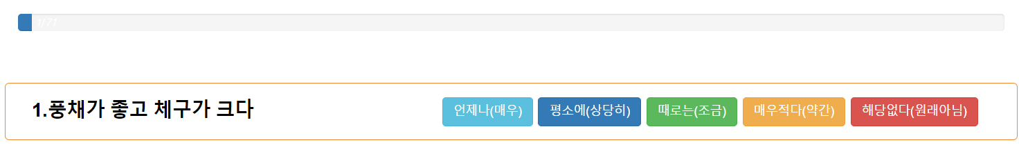 8체질 자가 테스트 섭생표 한의원 내체질