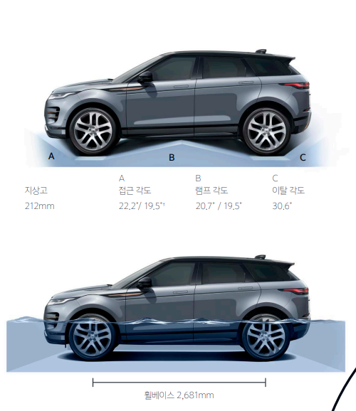 이보크-제원크기2