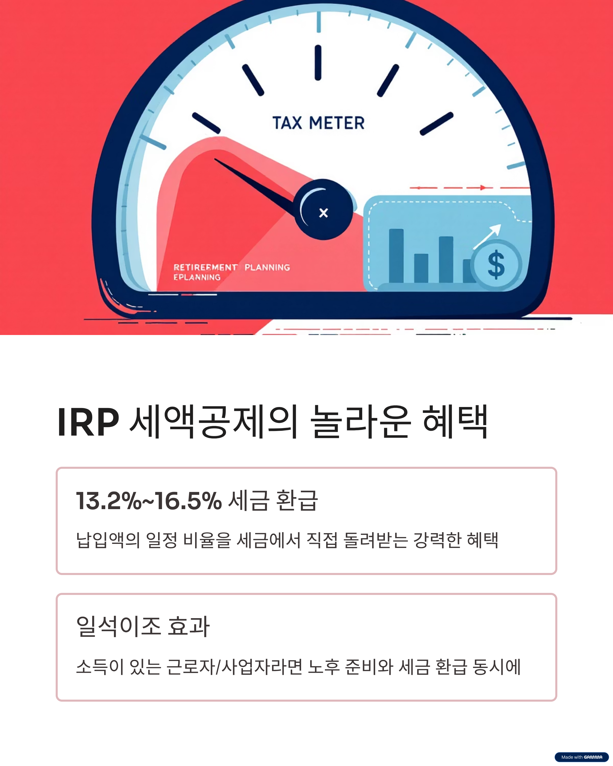 IRP 세액공제의 놀라운 혜택