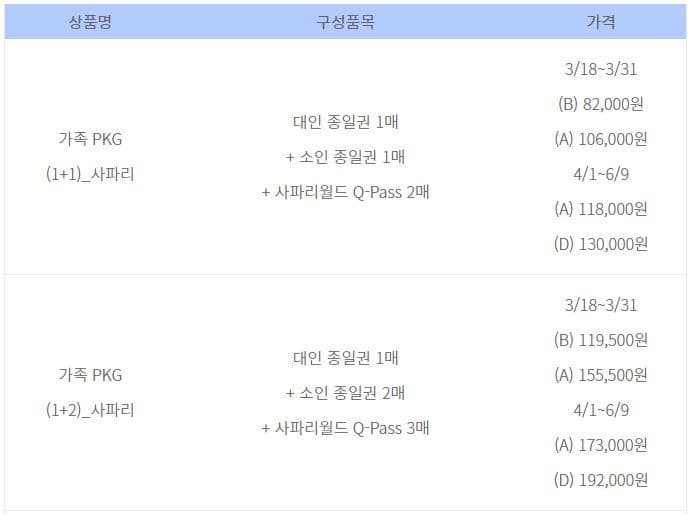 에버랜드 큐패스 _ 스마트 예약 가격