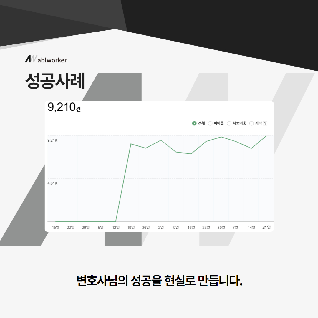 변호사홈페이지마케팅