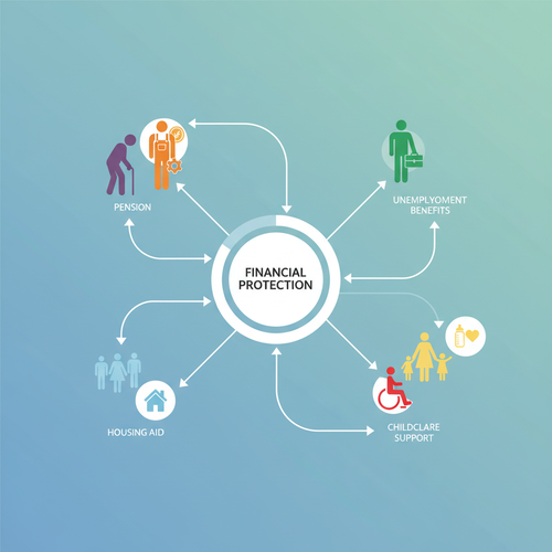 누가 전국민 압류방지통장을 신청해야 할까요?