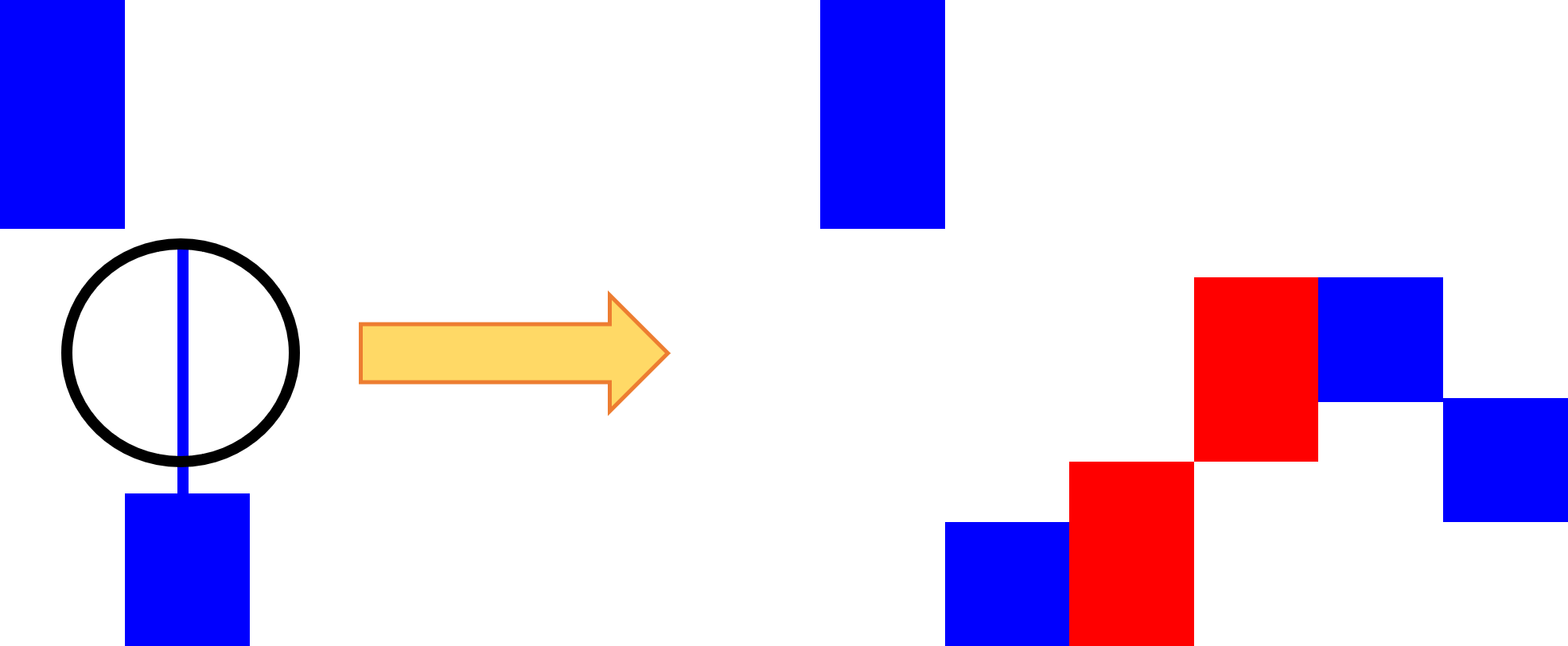 갭의 원리 - 하락갭