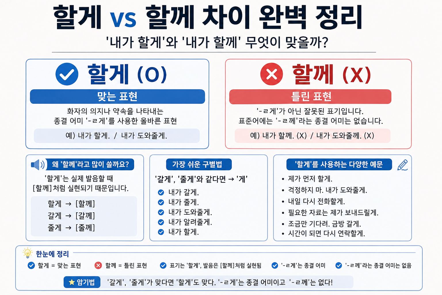 할게 vs 할께 차이 완벽 정리｜'내가 할게'와 '내가 할께' 무엇이 맞을까?