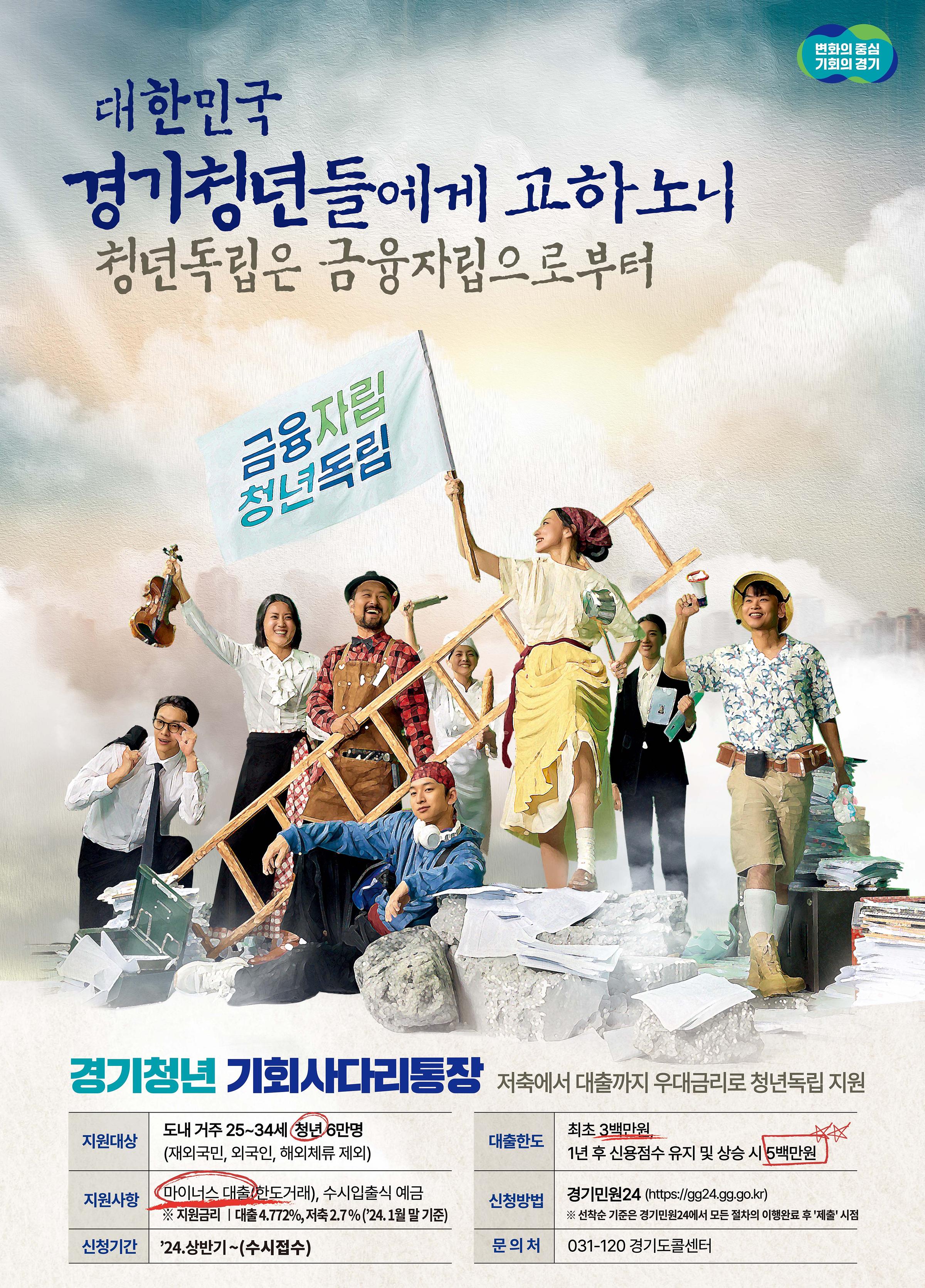 경기청년 기회사다리금융사업