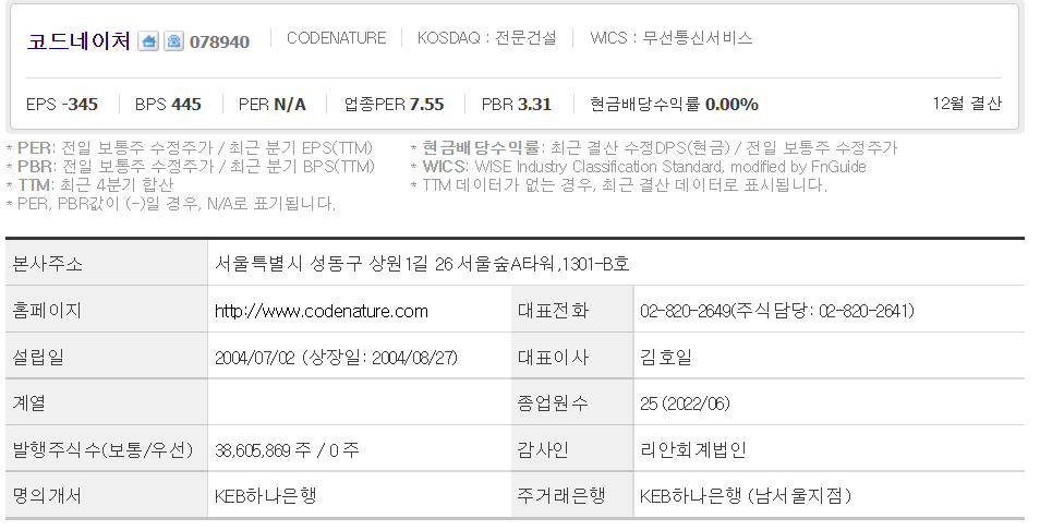 코드네이처 주가 전망