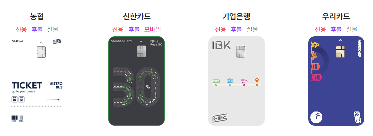 K패스 카드사별 혜택 비교