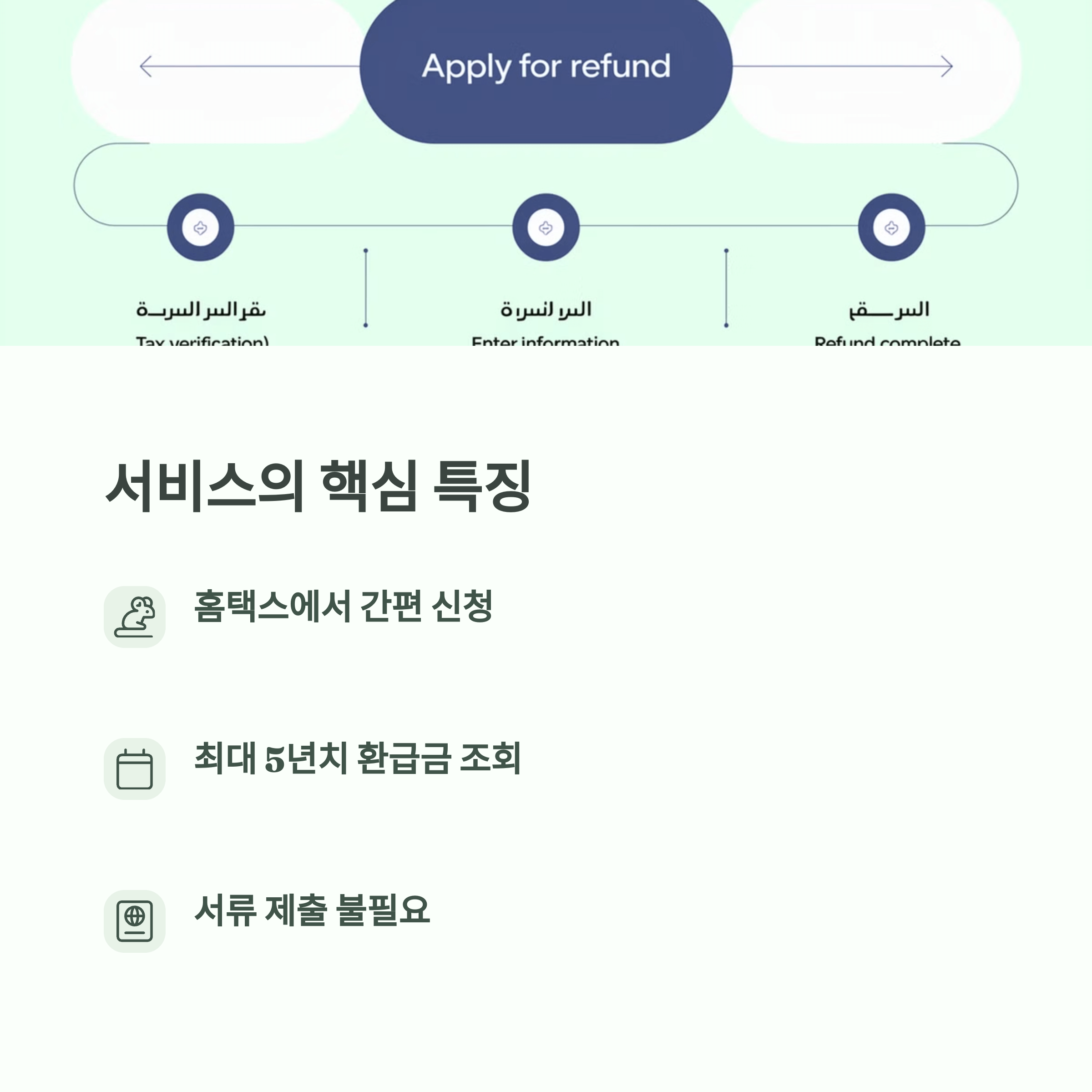 원클릭 종합 소득세 환급 서비스 개통