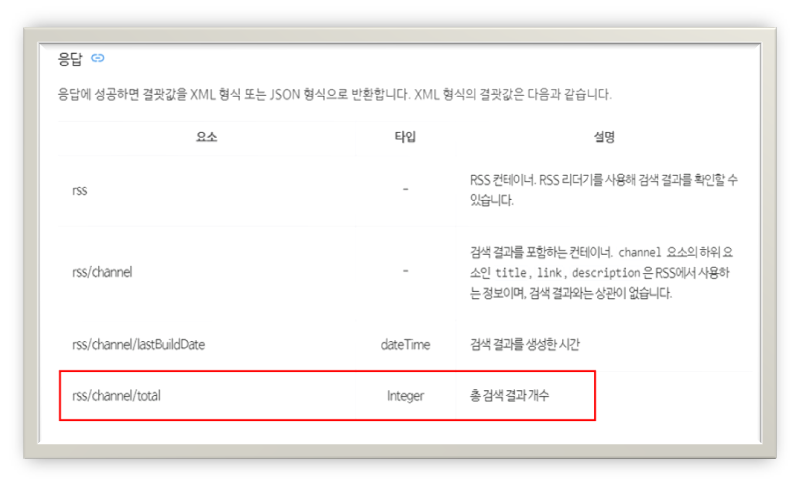 파이썬 응답결과
