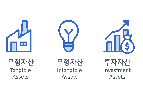 비유동자산의 주요 구성 요소들