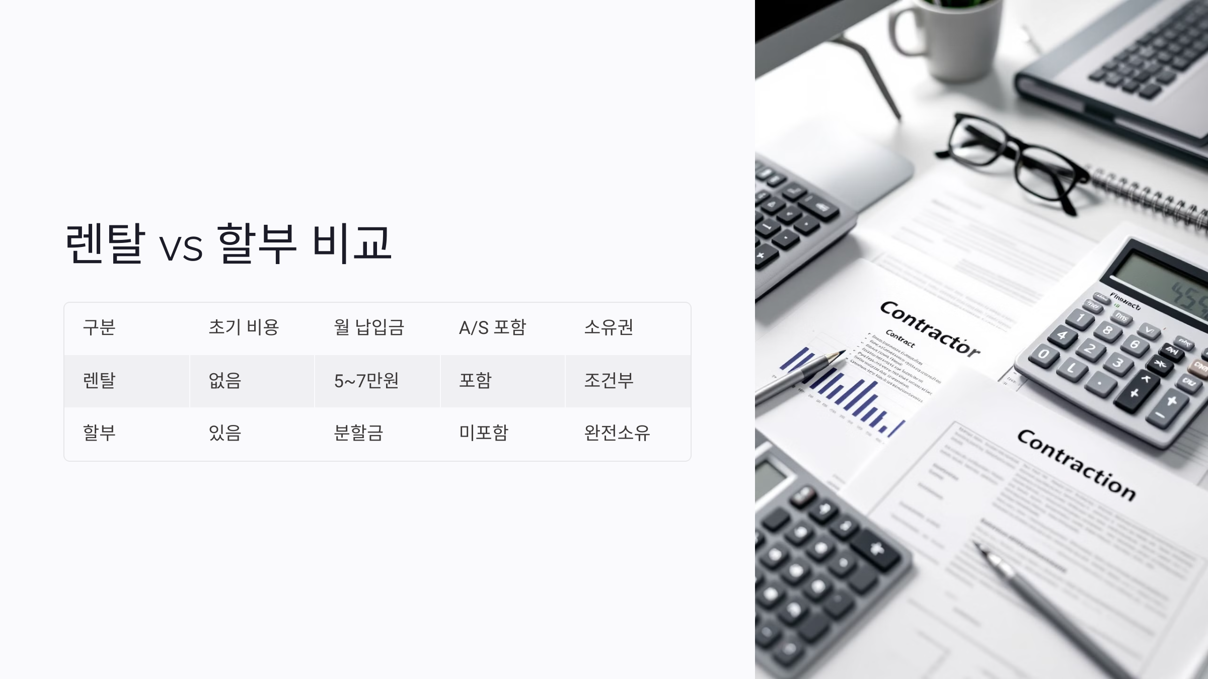 중고&middot;리퍼 안마의자 렌탈, 효율적인 소비 전략