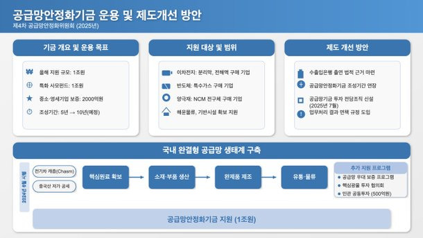 수출입은행2