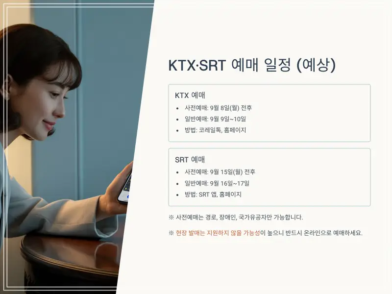 추석-기차표-예매-3_KTXSRT