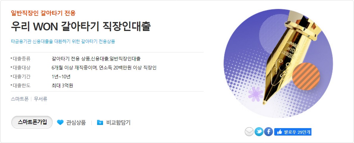 우리 WON 갈아타기 직장인대출