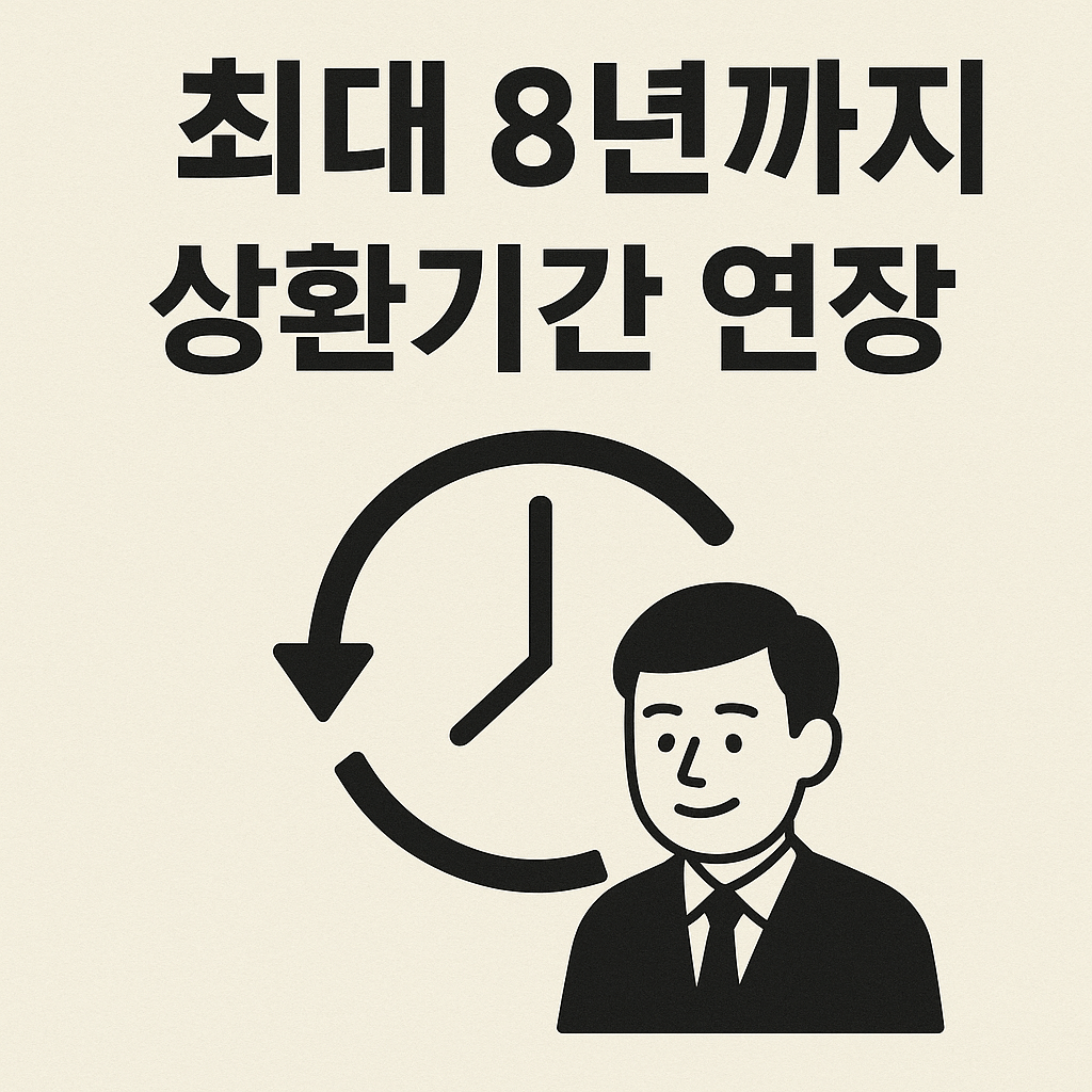 개인워크아웃, 신용회복위원회, 90일 연체자, 채무조정 제도, 연체자 구제, 신용불량자 지원, 정부 채무지원, 이자감면, 상환유예, 서민금융