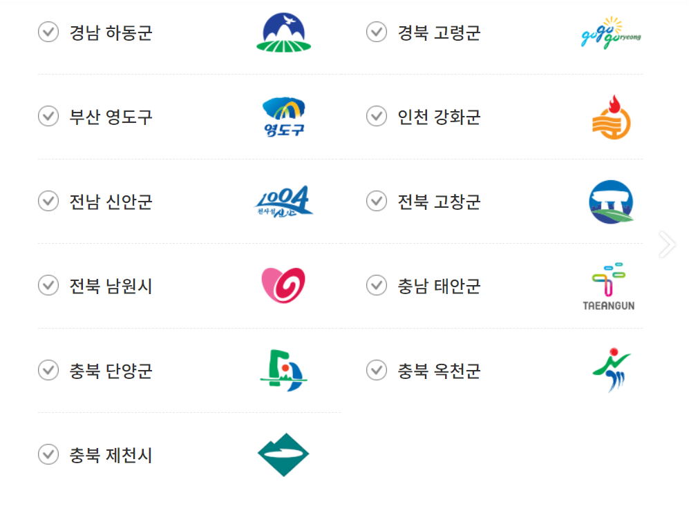 관광주민증-발급-가능한-지역
