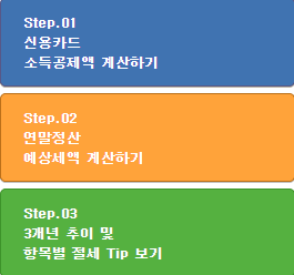 연말정산 쉽게할수있는 사이트