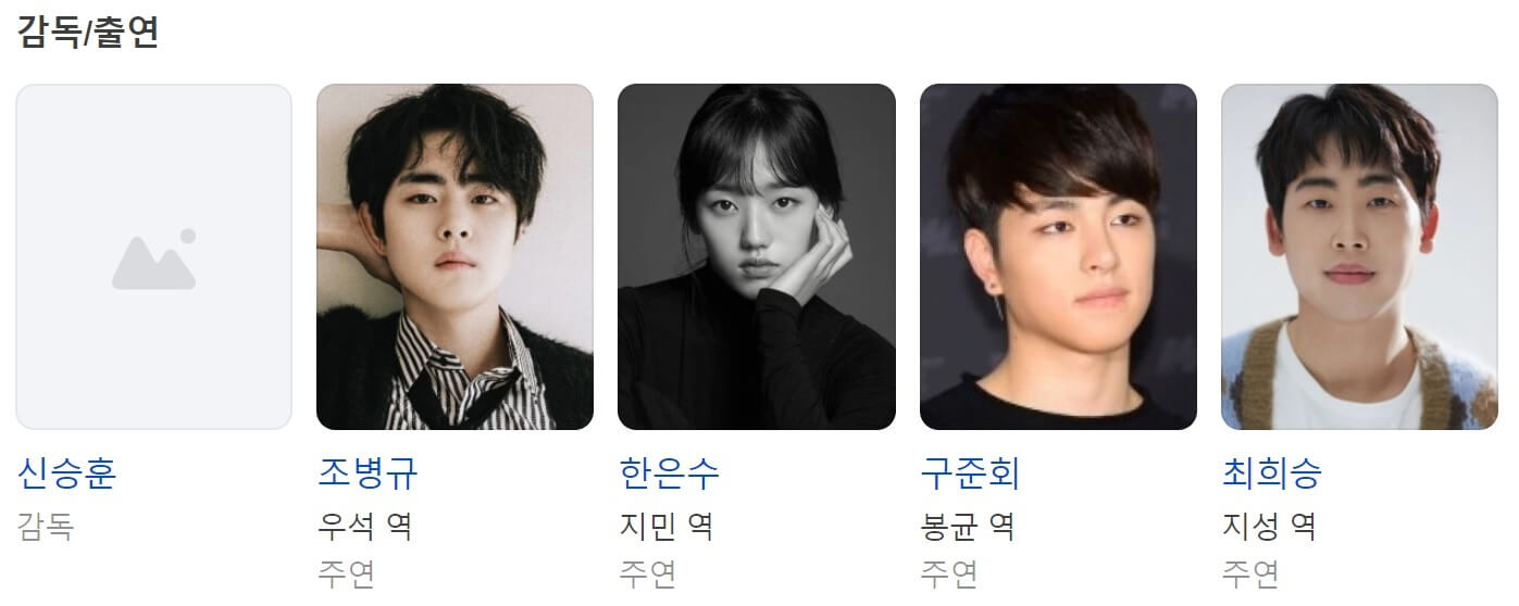 어게인 1997 출연진