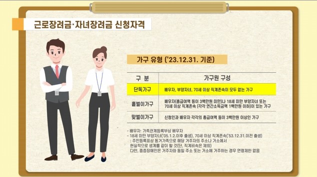 근로장려금 신청자격 , 감액 및 충당 사유 알기 +