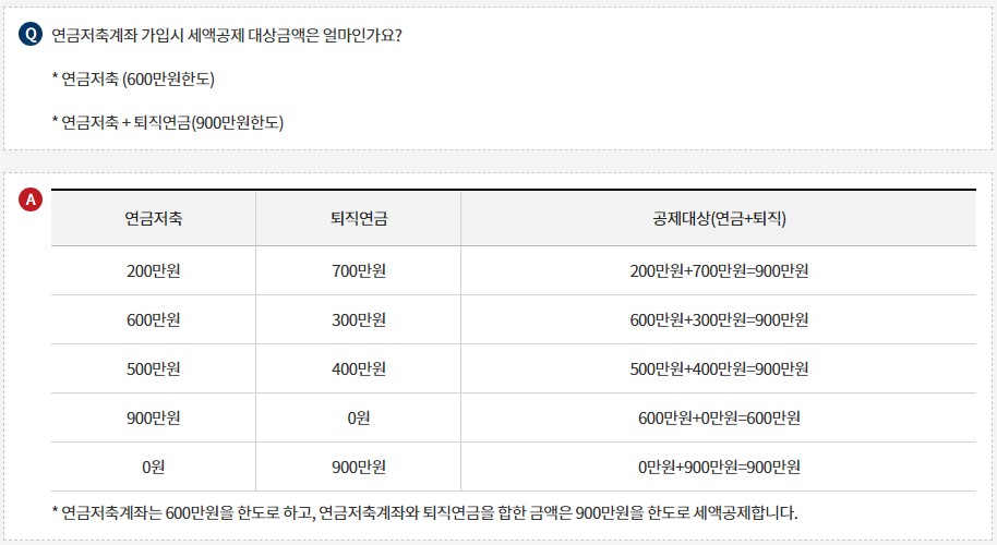 연금저축-세액공제-한도