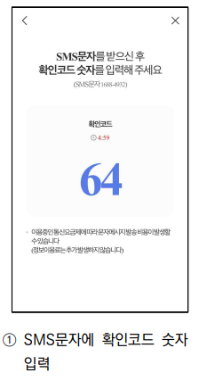 건강생활실천지원금제 로그인 걸음 수 연동 방법