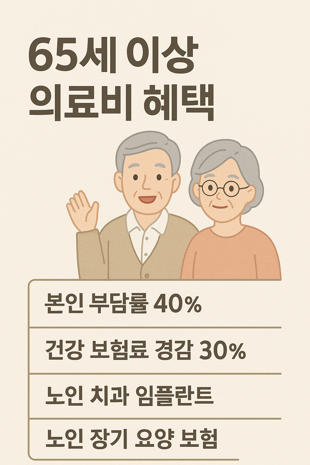65세 이상 의료비 혜택 총정리