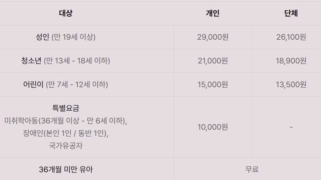 서울 전시회 '빛의 시어터' 관람 안내, 요금 정보, 예약 방법