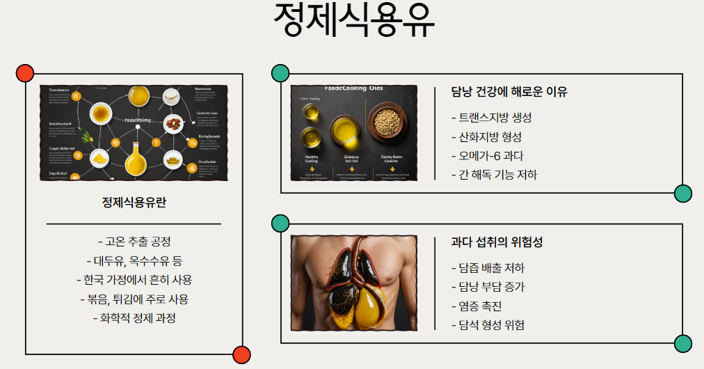 문제의 정제식용유