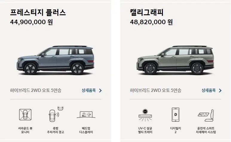 싼타페-하이브리드-가격-연비-제원