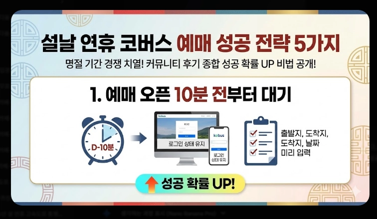 2026 설날 코버스 예매 완벽 가이드