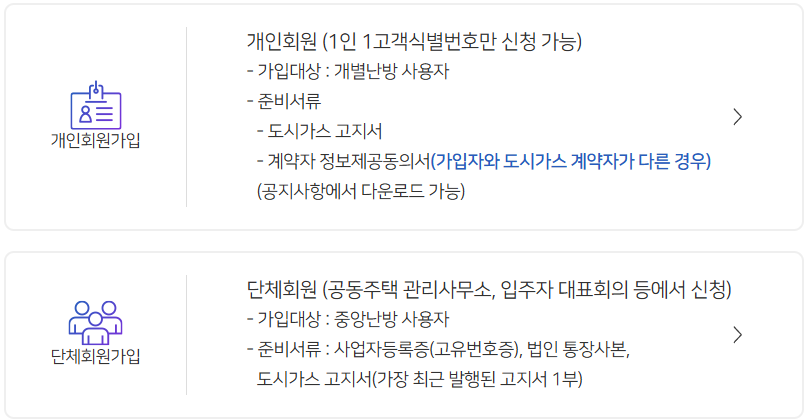 도시가스 캐시백 가입 준비